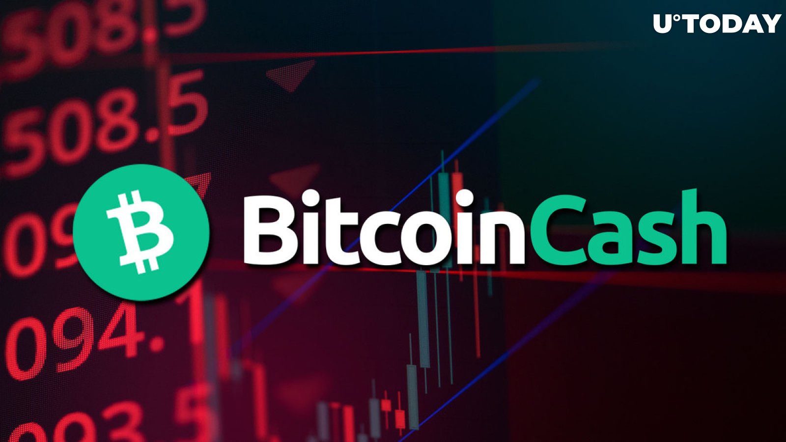 bitcoin cash unable to buy